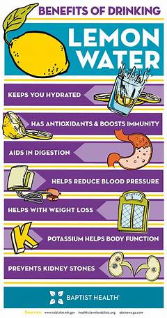 Tnt Superfantastic The Surprising Benefits Of Drinking Lemon Water