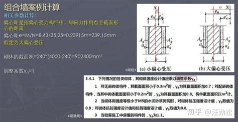 砌体围墙结构计算三 风荷载作用下抗弯承载力计算 构造柱的作用 知乎