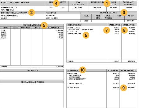 How To Read Your Paycheck Stub IRIS FMP