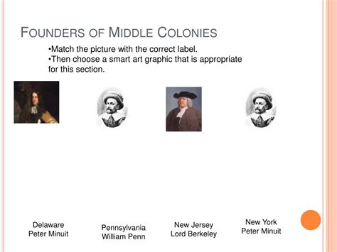 Ppt The Thirteen Colonies Powerpoint Presentation Free Download Id