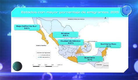 Etiqueta Migración Interestatal Para Recurso Nueva Escuela Mexicana