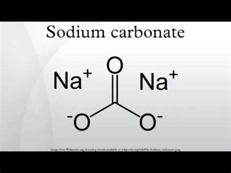 Structure Of Sodium Carbonate