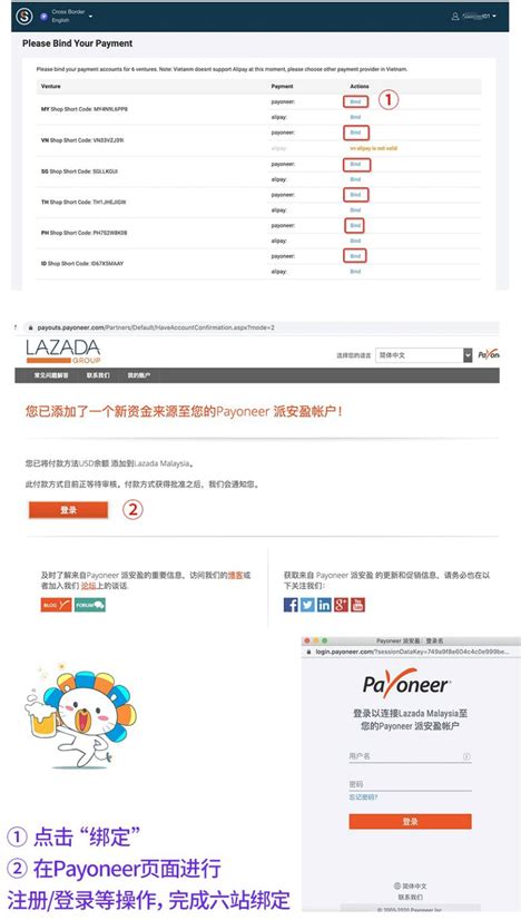 Lazada平台开店流程：2022年lazada官方整理开店 跨境眼