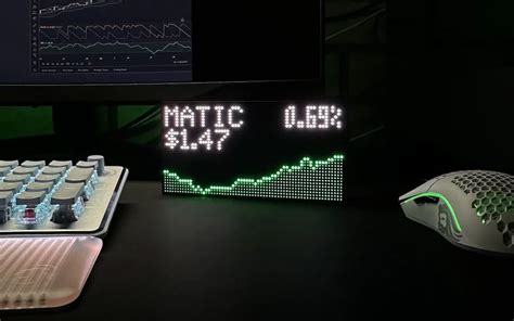 Best Crypto Ticker Displays In 2023