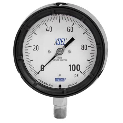 model  pressure gauge calibration technologies