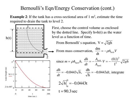 Ppt Energy Conservation Bernoullis Equation Powerpoint