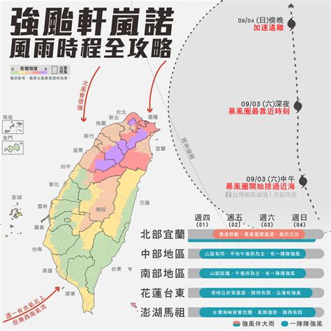 颱風假有望達標！軒嵐諾「颱風眼＋雲牆」厚如鐵 1圖看懂全台風雨時程 Enews新聞網