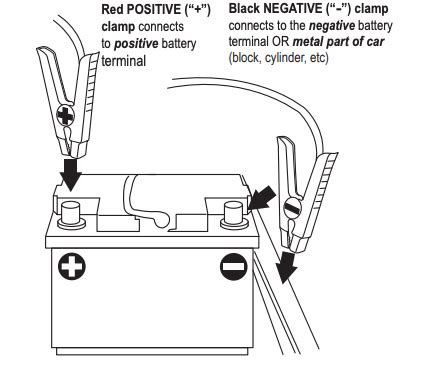 Duracell Portable Emergency Jump Starter Manual Itsmanual