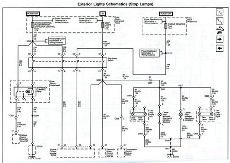 Diagram Jeep Cj7 Light Wiring Diagram Chronton Mydiagramonline