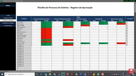 Como Funciona A Planilha Para Planejamento E Controle De Processo