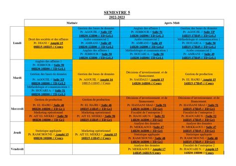 Avis aux étudiants S1 S3 S5 et S7 Ecole Nationale de Commerce et