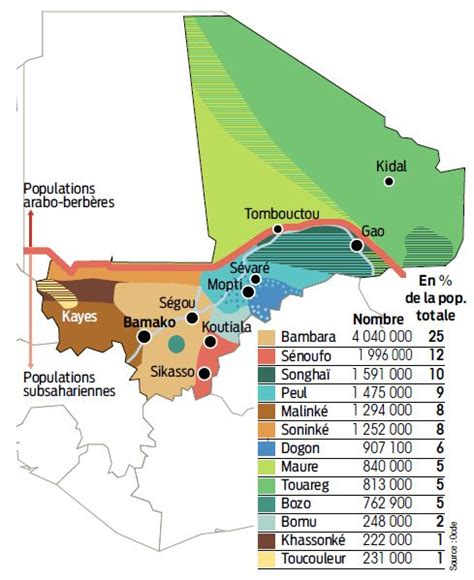 A Map Showing The Number And Percentage Of Populations In Different