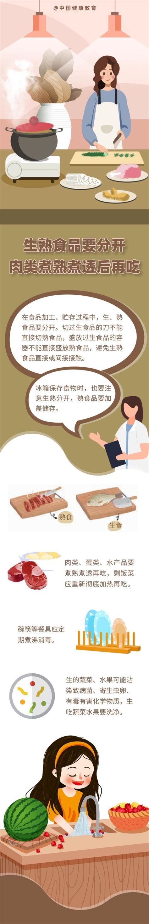 【网络科普】生熟食品要分开，肉类煮熟煮透后再吃 澎湃号·政务 澎湃新闻 The Paper