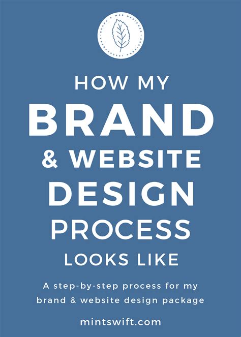 How my brand website design process looks like a step by step process