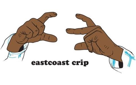 Crip Gang Sign Emoji - Kesho Wazo