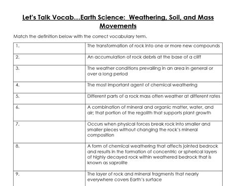 Lets Talk Vocabearth Science Weathering Soil And Mass