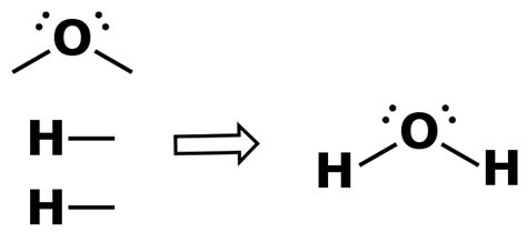 Lewis Structure Stone Cold Chemistry Talk