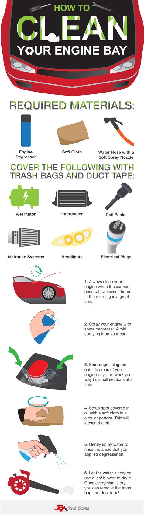 How To Clean Your Cars Engine Bay Jb Tools Inc