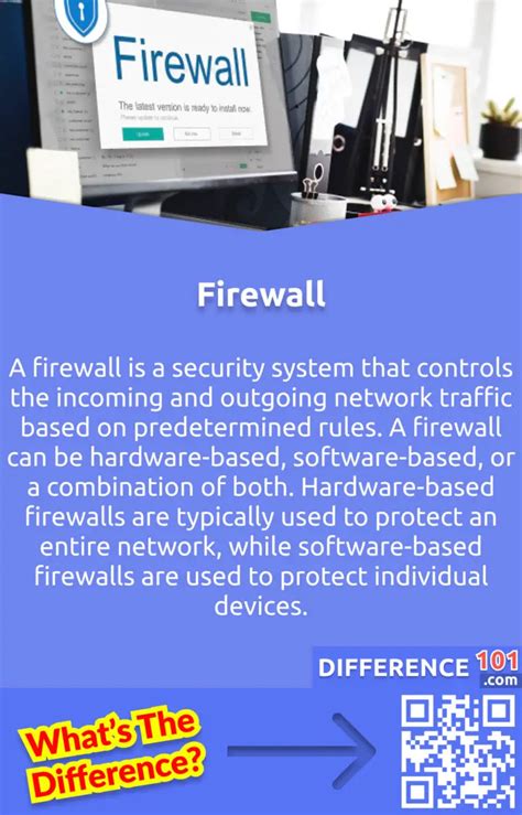 Firewall Vs Antivirus Key Differences Pros Cons Similarities