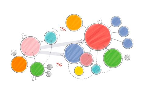¿qué Es Un Mapa Conceptual • Skoool