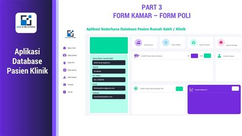 Part Form Kamar Dan Form Poli Aplikasi Sederhana Data Pasien