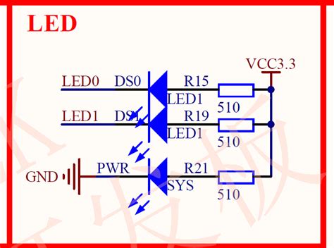 欧启标o老师stm32课程笔记（一）——点亮led灯 Csdn博客