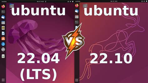 Ubuntu 22 04 Vs 22 10 Comparison Review YouTube