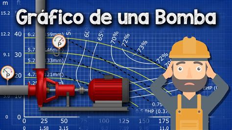 Conceptos Básicos del Gráfico de una Bomba Explicados gráfico de bomba