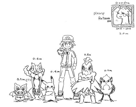 Ash And Pikachu With Their Kalos Team Pikachu Ash Ketchum