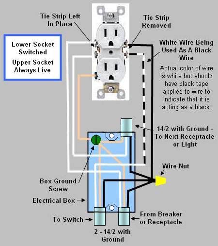 Double Duplex Receptacle Wiring