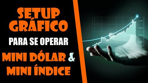 Como criar um setup gráfico para operar mini dólar e mini índice YouTube