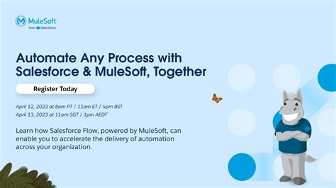 Automate Any Process With Salesforce And Mulesoft Together Mulesoft