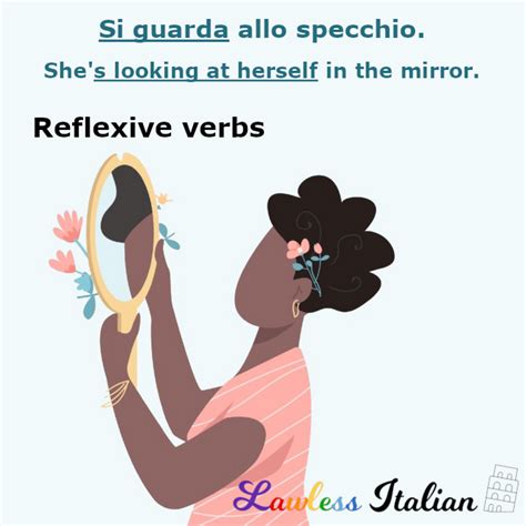 Italian Reflexive Verbs Lawless Italian Grammar