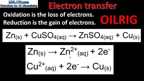 R3 2 1 Definitions Of Oxidation And Reduction YouTube