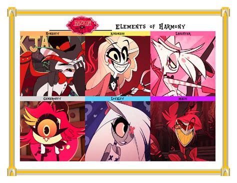 Hazbin Hotel Elements Of Harmony Meme By Segasister On Deviantart