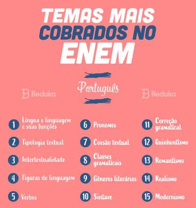 ASSUNTOS que mais caem no ENEM 2019 Top 3 por Matéria e mt Planos