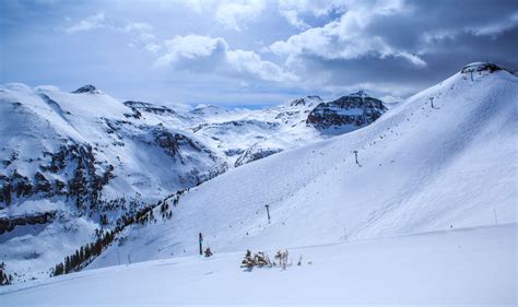 What Is The Highest Altitude Ski Resort In Colorado Touristsecrets