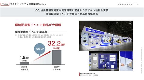 スライドの縦棒グラフの参考デザイン Slideland（スライドランド）