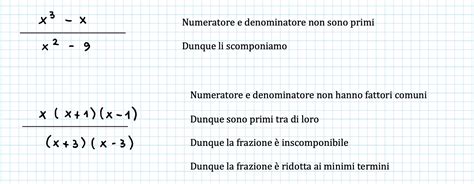 Le Frazioni Algebriche Andrea Il Matematico