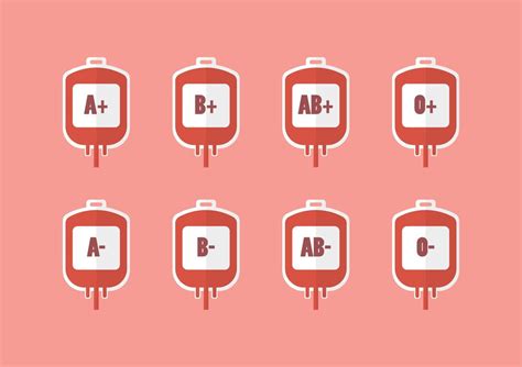 Blood Bags With Blood Types Vector Illustration 13926966 Vector Art At