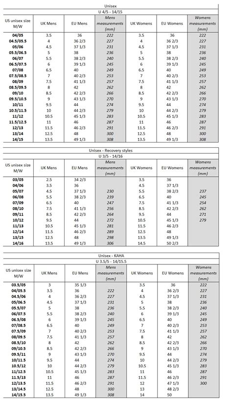 Hoka Size Guide