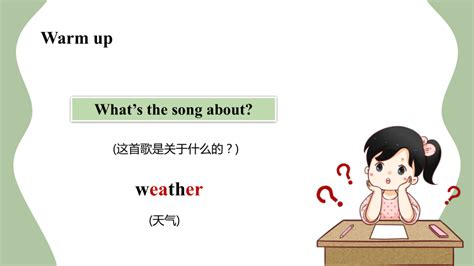 Unit 3 Weather Part A Lets Learn课件（42张ppt 21世纪教育网