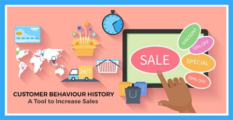 Customer Behaviour History A Tool To Increase Online Sales