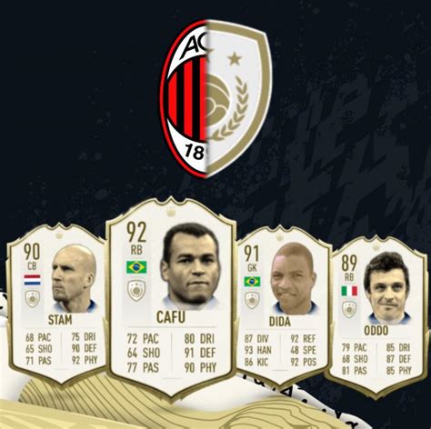 A FIFA Edit of AC Milan Players That Need Icons. Im Making Another Edit ...