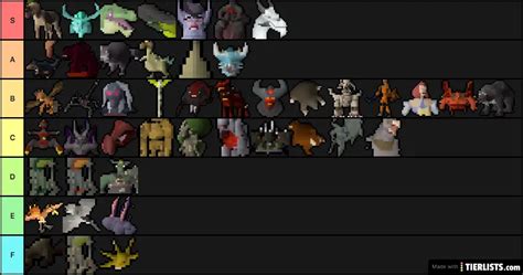 osrs pet tier list Tier List Maker - TierLists.com