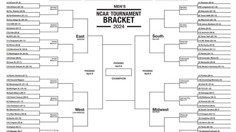 NCAA tournament 2024: Printable men's March Madness brackets - ESPN