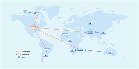 RE 心得使用Google Cloud Platform架設伺服器步驟分享 圖多注意流量 Project Zomboid 哈啦板 巴哈姆特