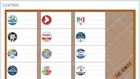 Come E Quando Si Vota Alle Elezioni In Trentino Alto Adige La Guida