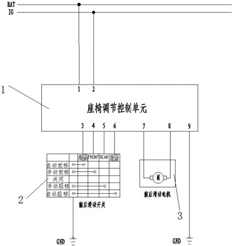 一种电动座椅一键调节系统及方法与流程