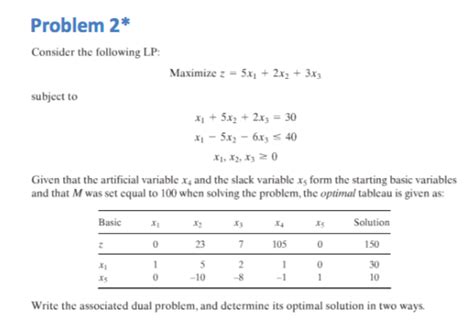 Solved Problem 2 Consider The Following Lp Maximize Z 5x